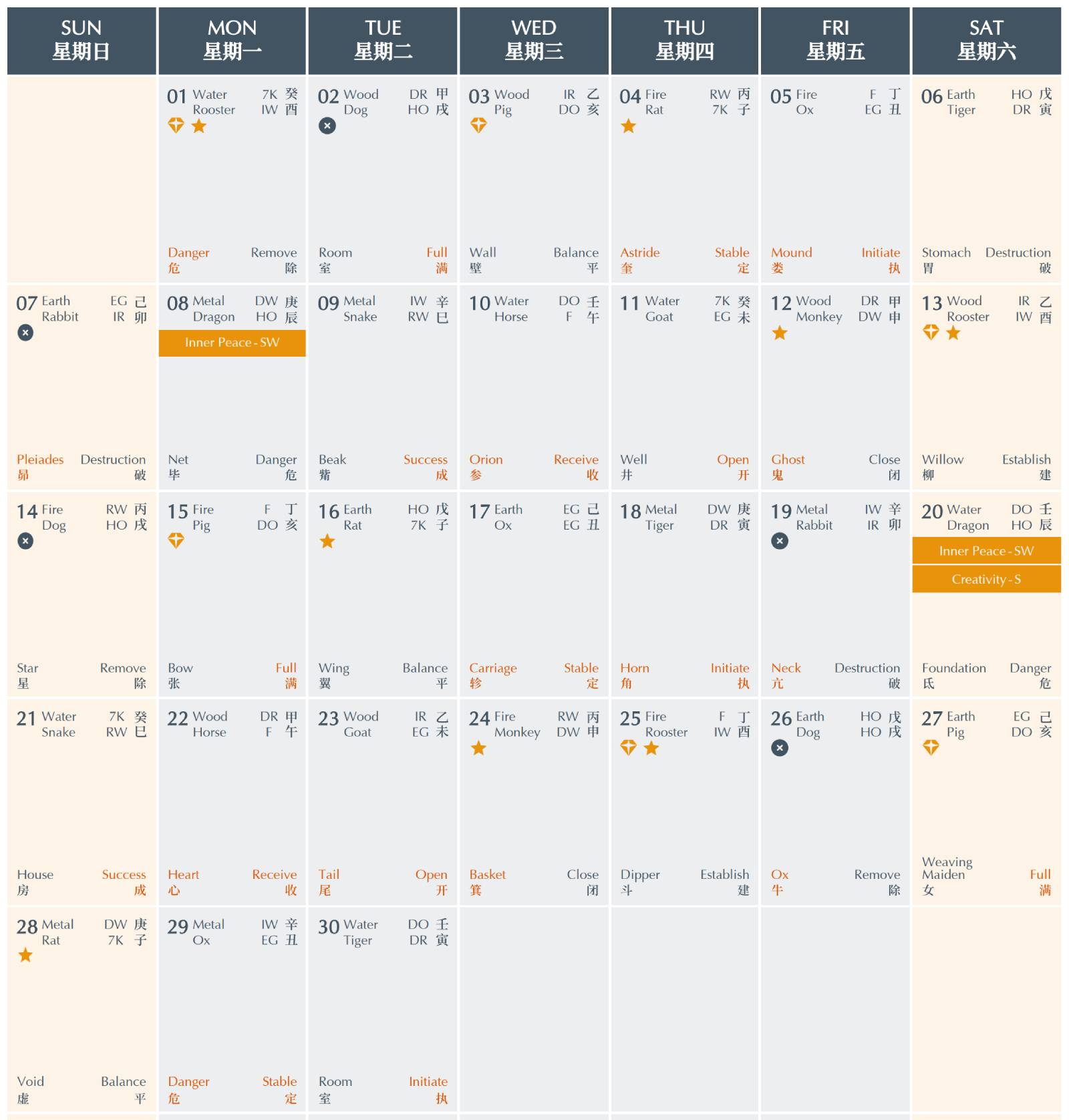 Personalized Calendar